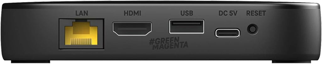 HDMI-Anschlüsse und Verkabelung der TV-Box