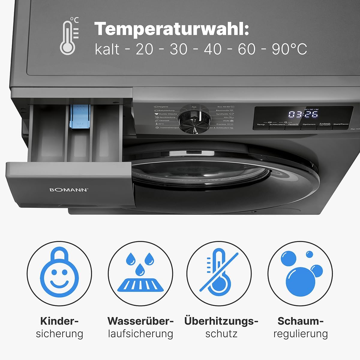 Reversierende Edelstahltrommel