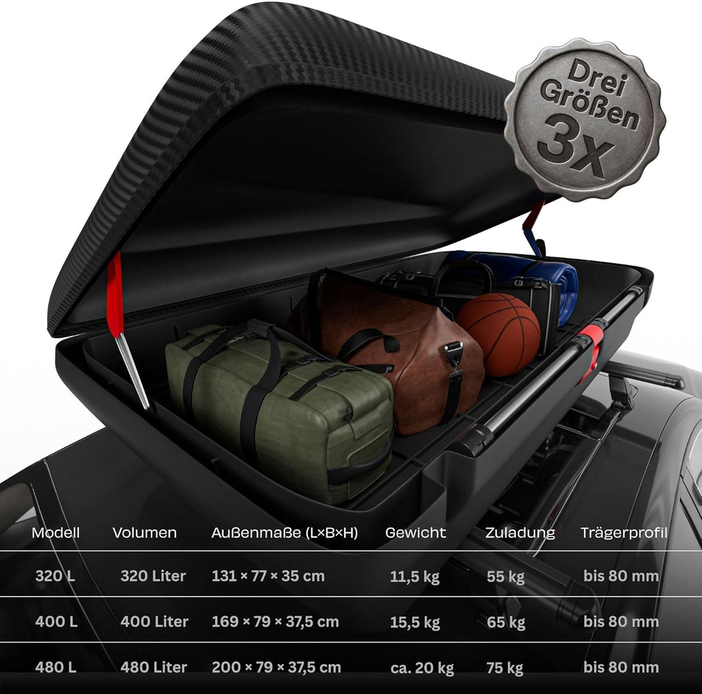 Aerodynamische Form der VDP-BA480 im Profil