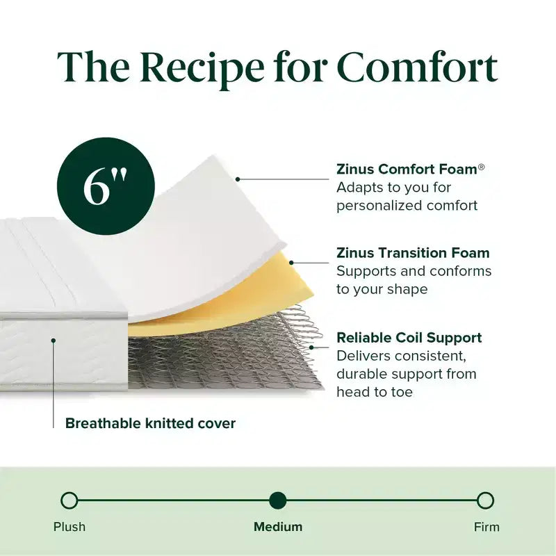 Matelas hybride 6 pouces mousse et ressorts double, fermeté moyenne, soutien durable