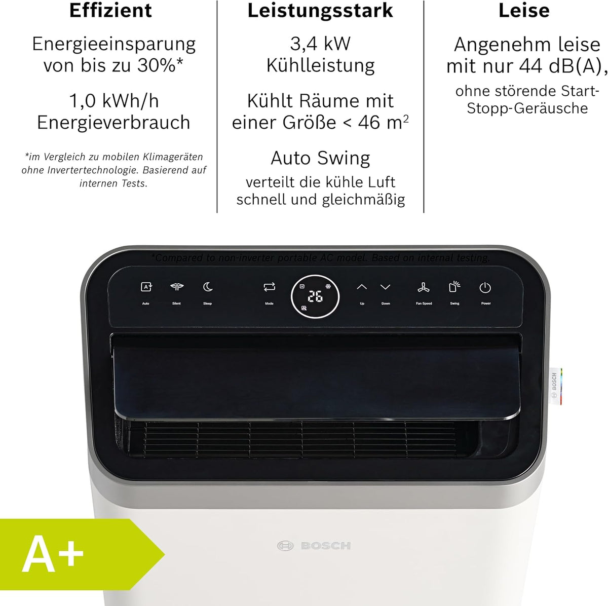Bosch Cool 4000 Mobiles Klimagerät - 3-in-1: Klimagerät – Hauptansicht 31/66