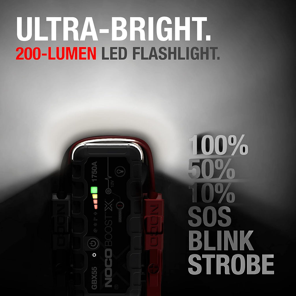 Geïntegreerde 200-lumen LED-zaklamp van de GBX55