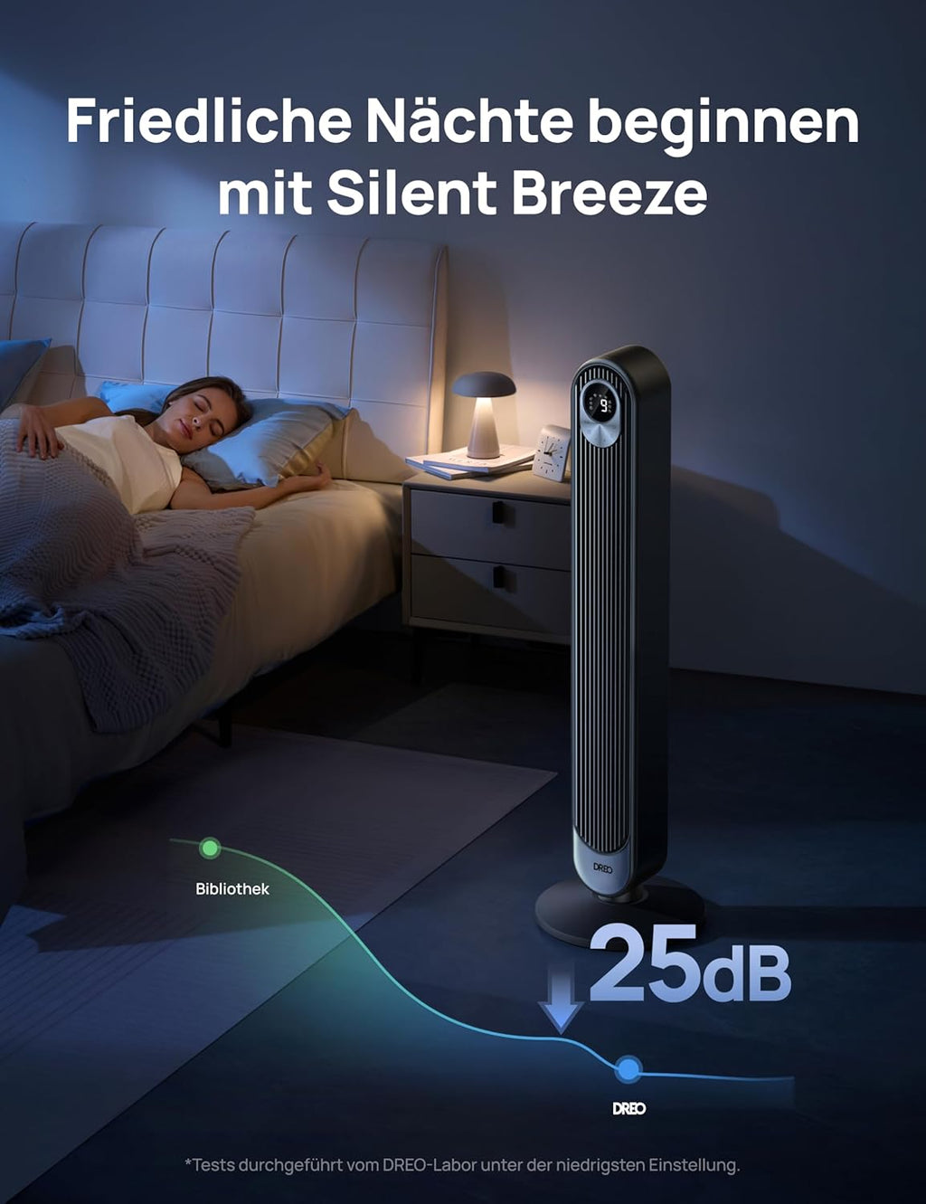 LED-Display mit Temperatur- und Geschwindigkeitsanzeige