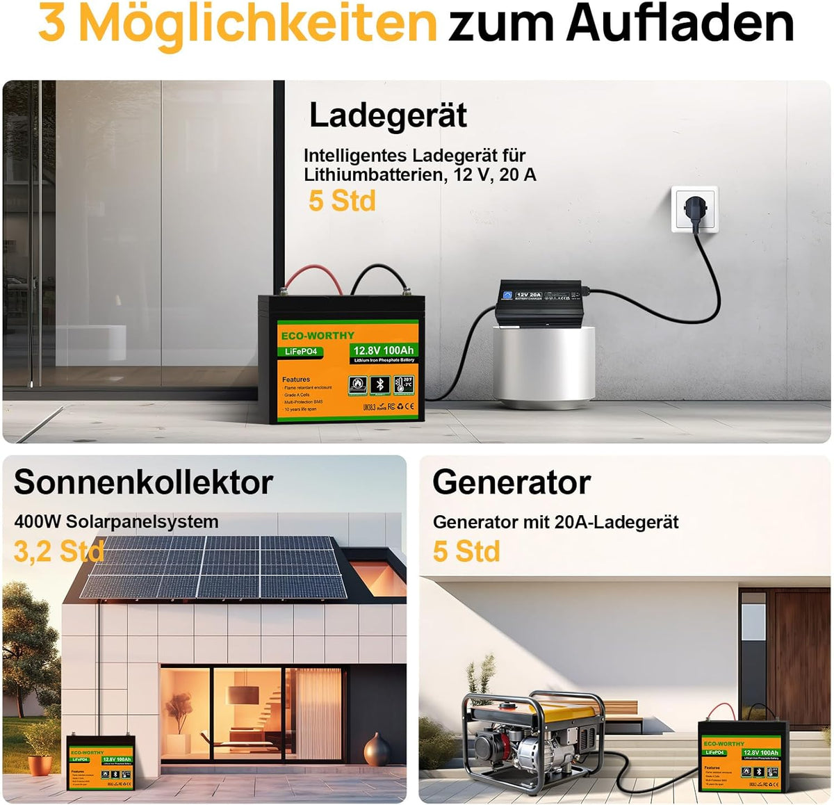 Kaskadierte Akkus parallel aufgebaut