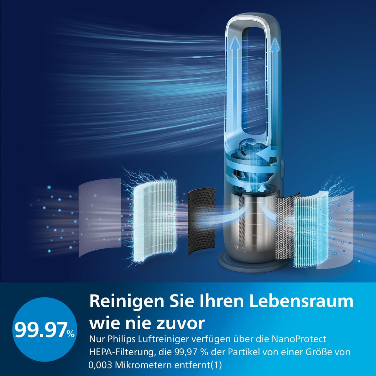 HEPA-Filter zum Wechseln