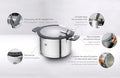 ZWILLING Simplify Kochtopf-Set 5-teilig in Silber