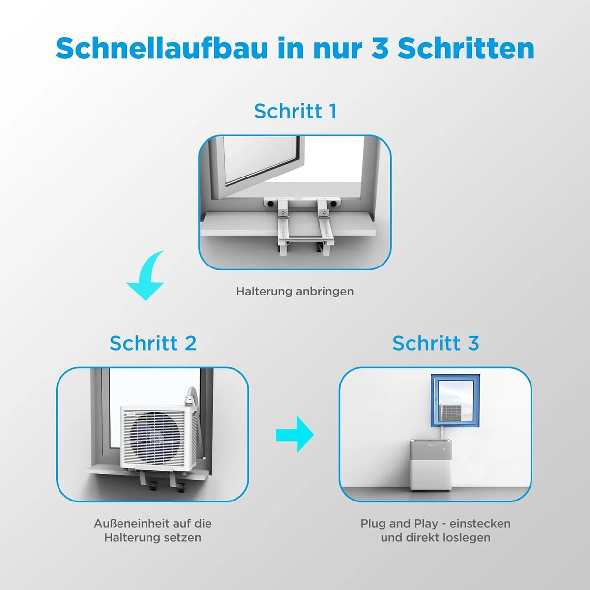 Midea Portasplit mobile Klimaanlage – Materialdetail