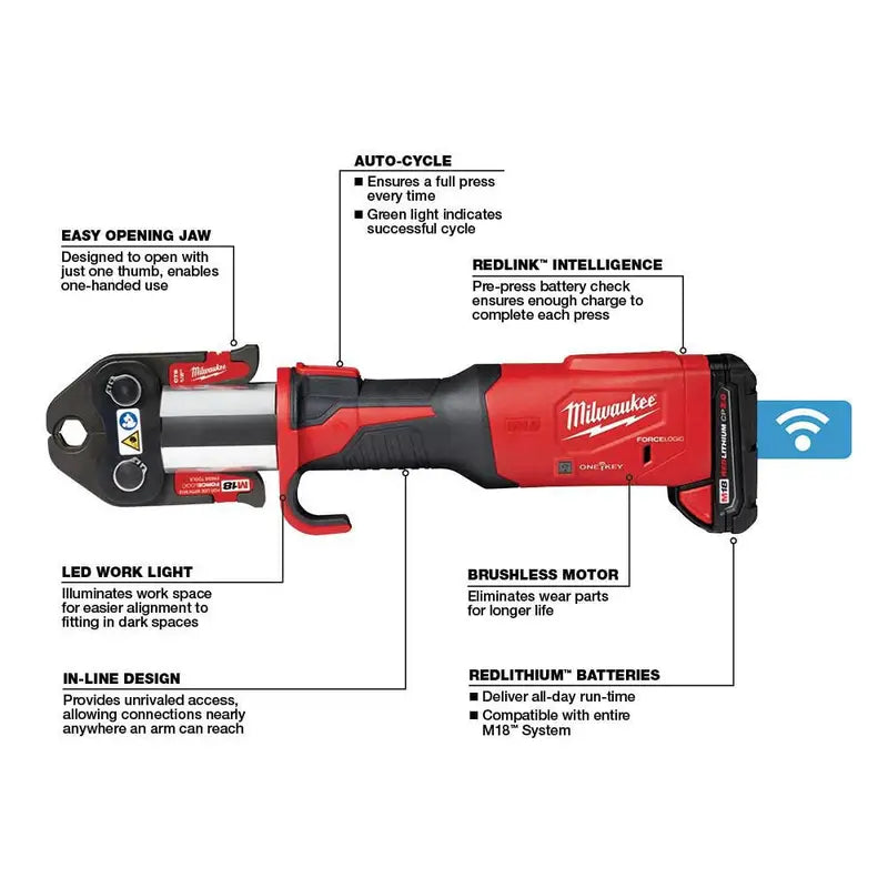 Milwaukee M18 FORCE LOGIC krimptang, tang in gebruik op een fitting