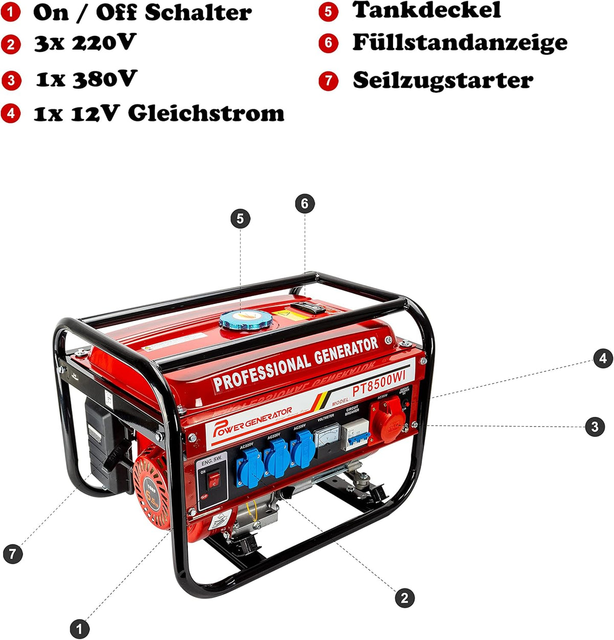 Benzinmotor mit Seilzugstarter