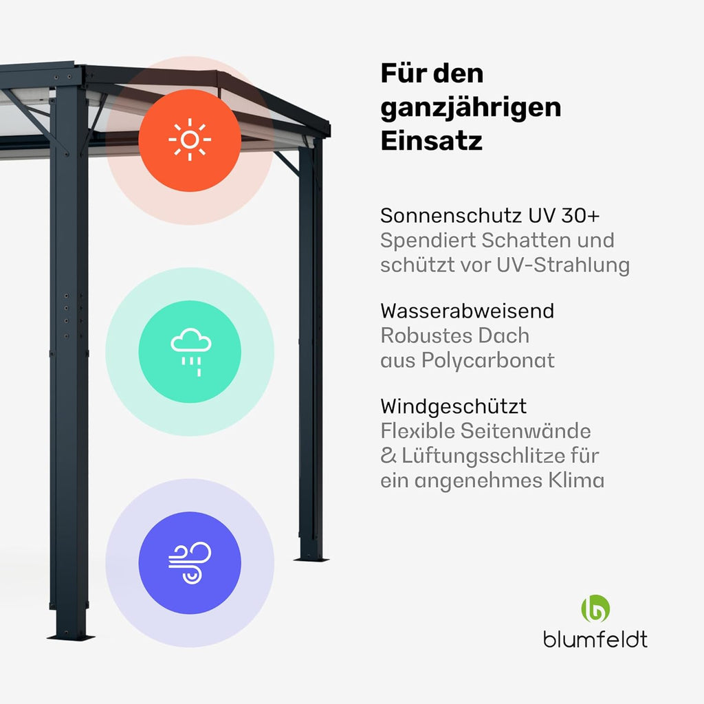 Pergola als geschützter Sitzplatz auf der Terrasse