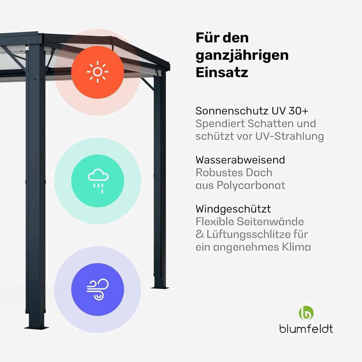 Pergola als geschützter Sitzplatz auf der Terrasse