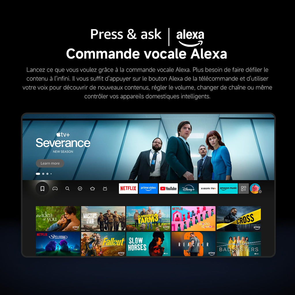 Xiaomi TV F 65 inch 4K smart tv, eindoverzicht van de televisie