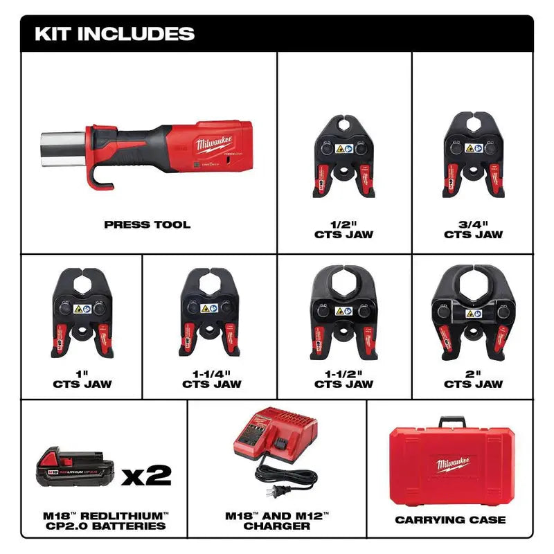 Milwaukee M18 FORCE LOGIC krimptang, 1/2 inch krimpbek detail