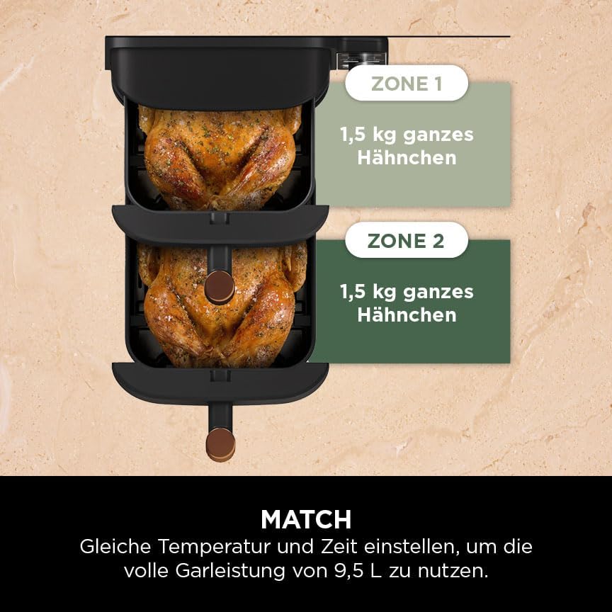 Seitliche Ansicht der platzsparenden Fritteuse