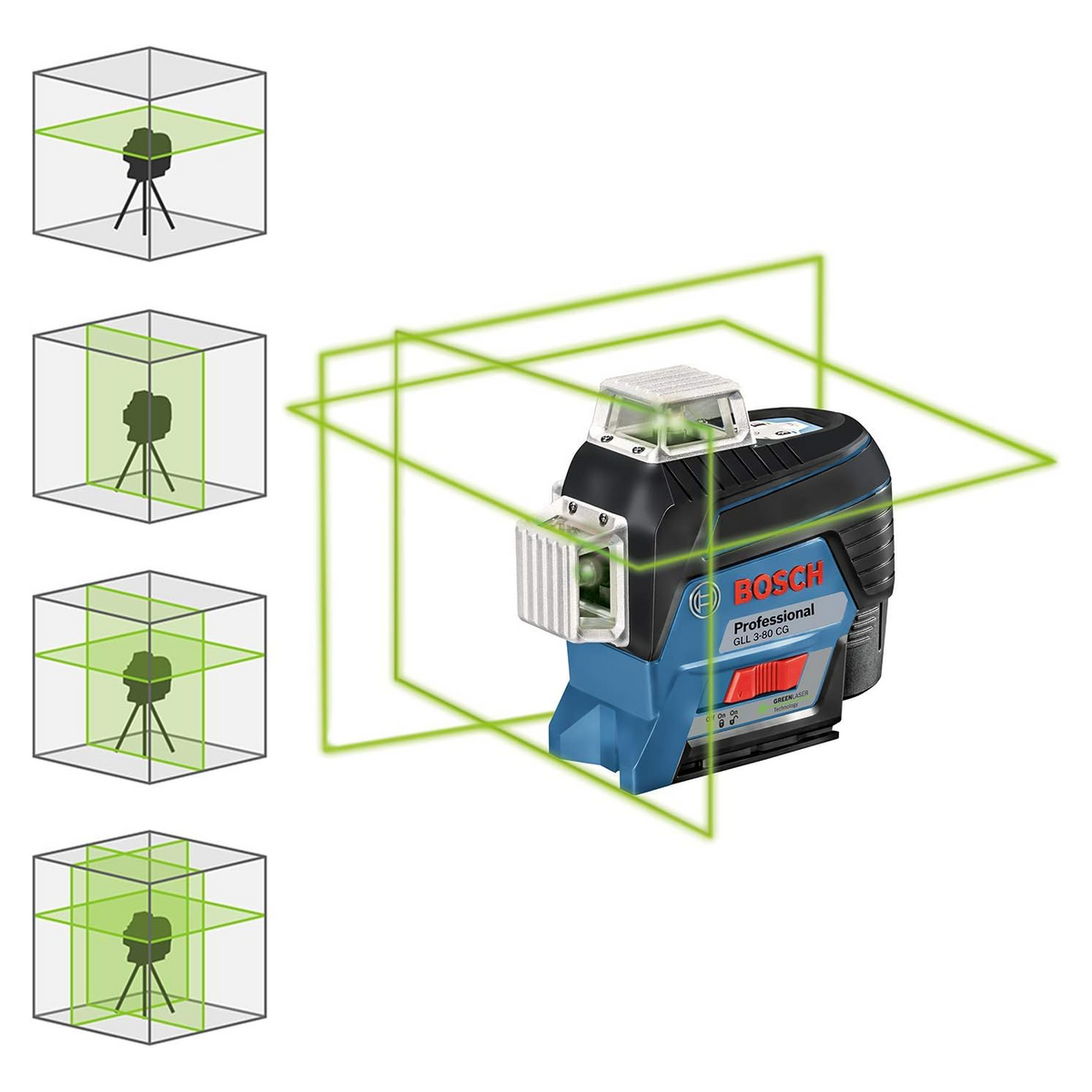 Bosch LR 7 ontvangercel close-up