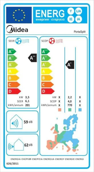 Midea Portasplit mobile Klimaanlage – Bedienung