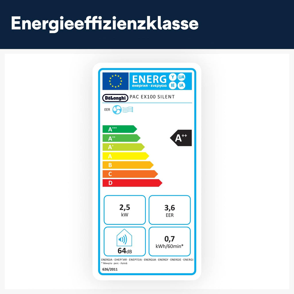 Klimagerät im Wohnzimmer