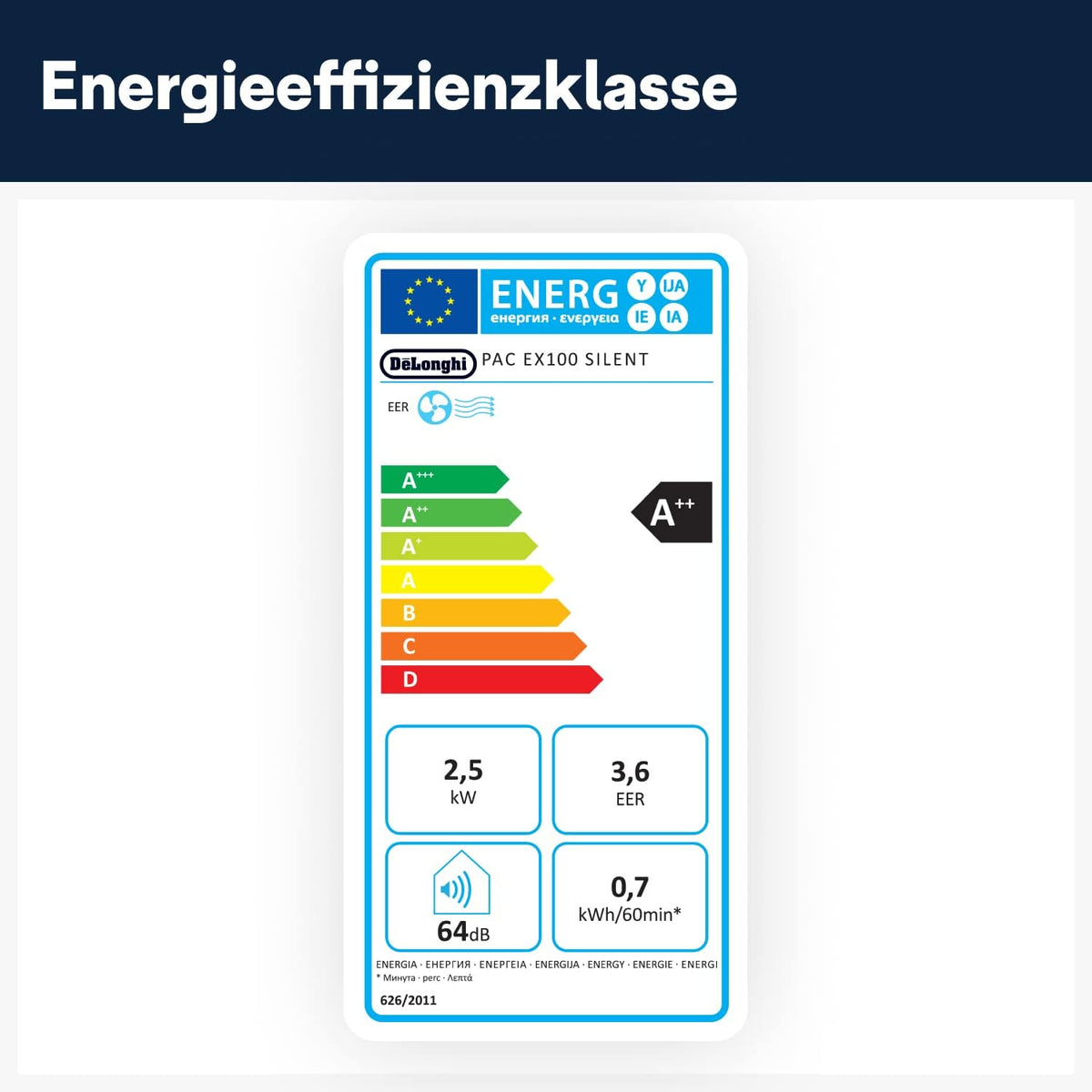 Klimagerät im Wohnzimmer