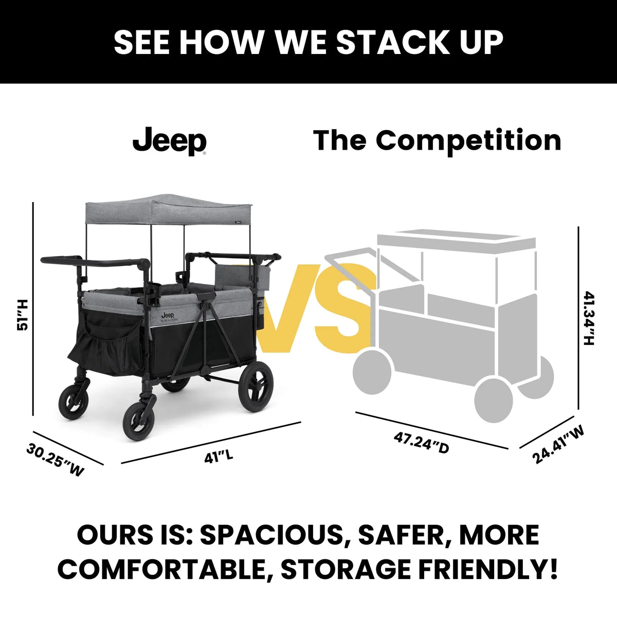 Jeep Wrangler Deluxe 4-Sitzer Bollerwagen in Schwarz