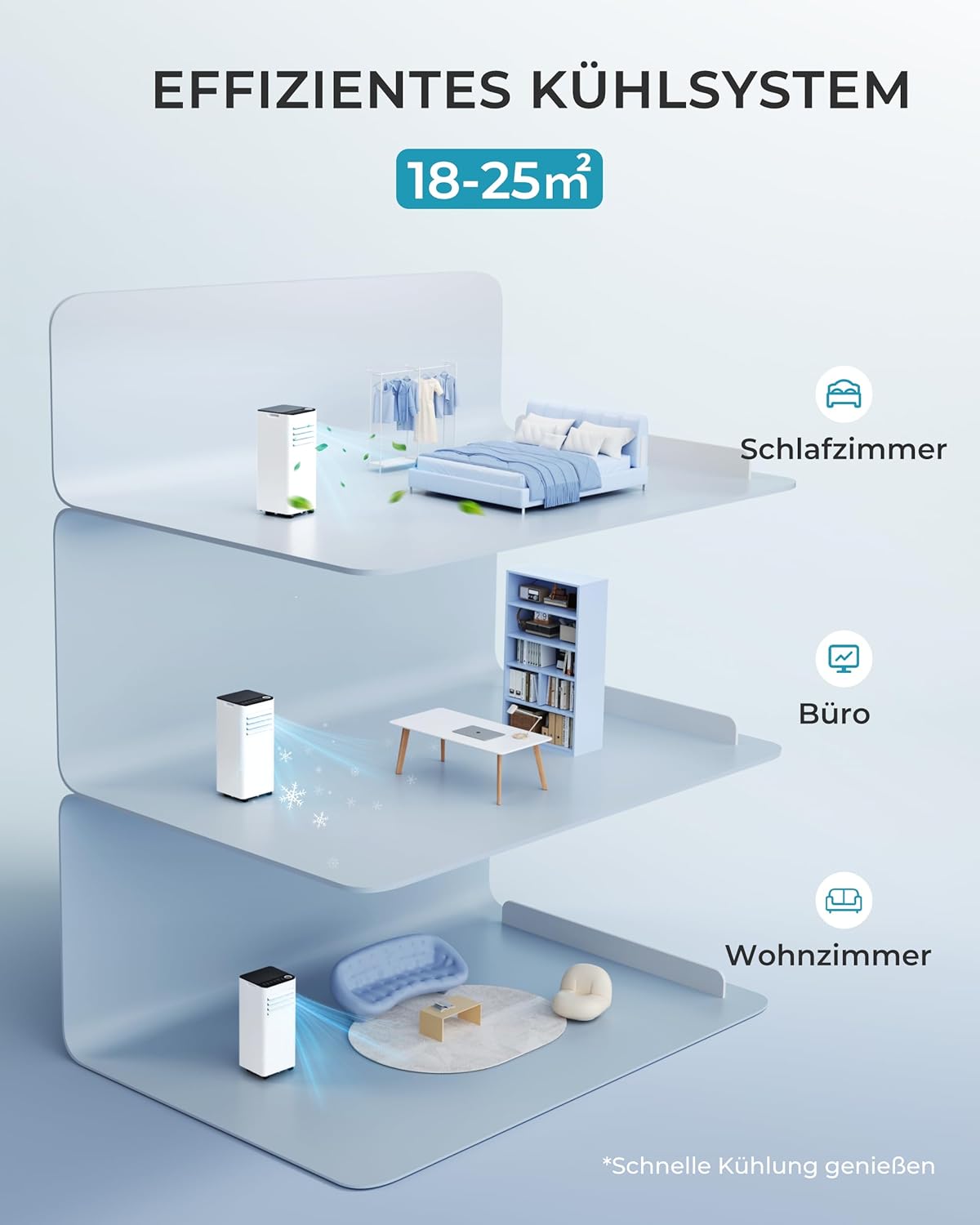 Produktbild: Mobile Klimaanlage 9000 BTU mit Abluftschlauch – Rückansicht