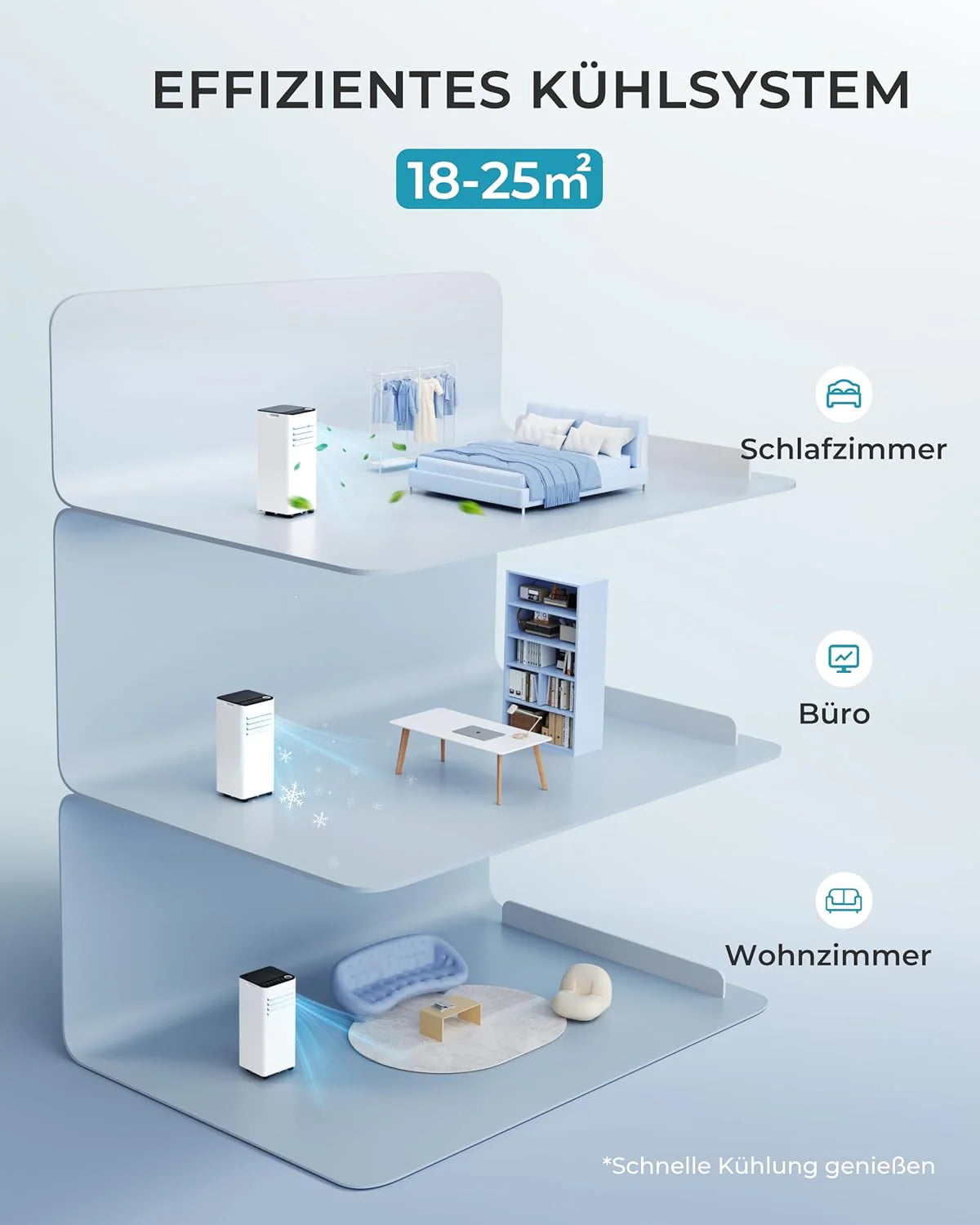 Produktbild: Mobile Klimaanlage 9000 BTU mit Abluftschlauch – Detailansicht Bedienelemente