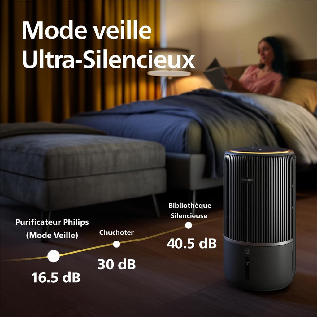 Philips Série 3400 Purificateur d'Air et Humidificateur 2 en 1, Filtre HEPA NanoProtect + Filtre à Charbon Actif, Humidification Hygiénique, CADR 300 m3/h, Taux d'Humidification 650 ml/h (AC3421/13)
