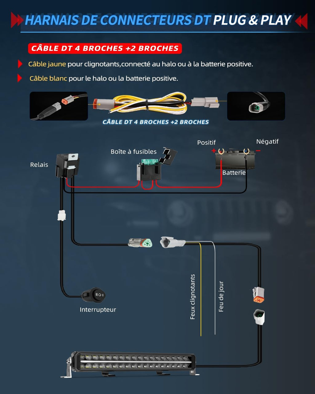 BraveWAY Barre Rampe LED DRL 21" 120W 26000LM Projecteur Longue Portée Homologation ECE 12/24V Rampe LED 4x4 pour Les Véhicules de Tracteurs Agricoles,4x4 quads,Poids Lourd, avec Kit De Cables