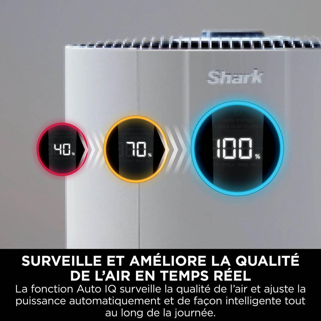 Shark NeverChange jusqu'à 5 ans Purificateur d'air MAX intérieur, Couvre 130m2, Filtre HEPA 5 ans, Capture 99,97% allergènes, Mode automatique, Silencieux, LED, Blanc HP300EU