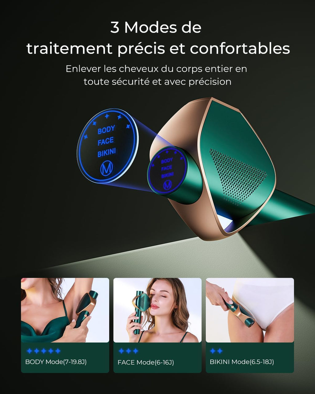 Blissky épilateur Lumière Pulsée avec Technologie Flash Rapide IGBT, IPL épilateur Flash Illimité, 19,8J épilation Lumière Pulsée avec 600nm Feu Rouge pour Corps Visage Bikini, Femme et Homme