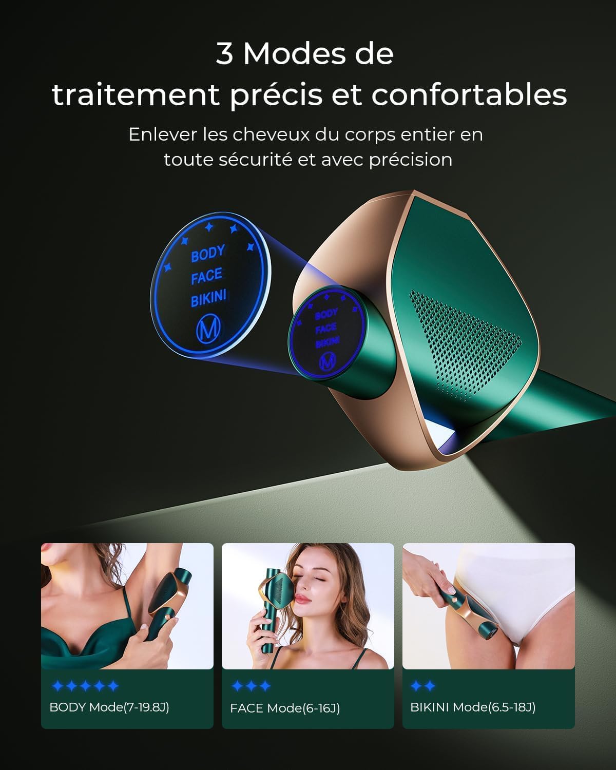 Blissky épilateur Lumière Pulsée avec Technologie Flash Rapide IGBT, IPL épilateur Flash Illimité, 19,8J épilation Lumière Pulsée avec 600nm Feu Rouge pour Corps Visage Bikini, Femme et Homme
