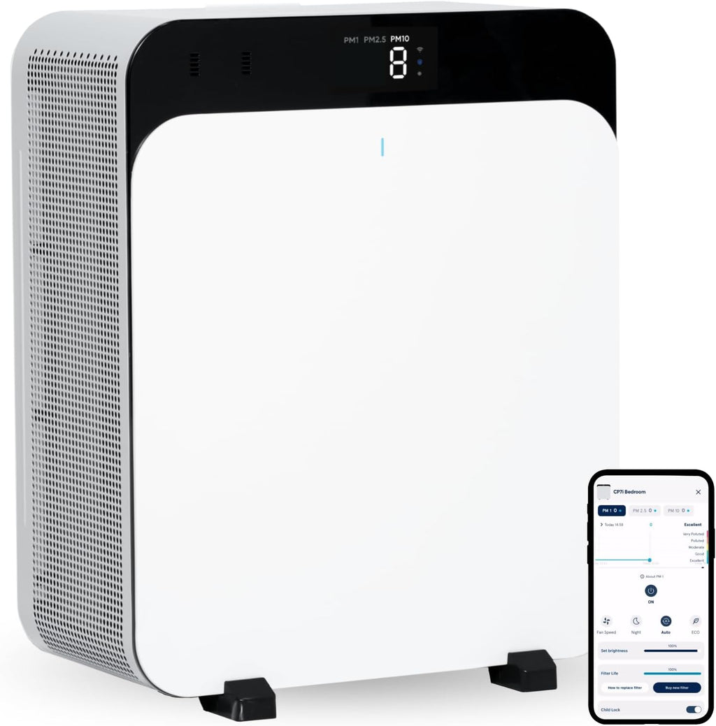 BLUEAIR Purificateur d'air Premium pour pièces jusqu'à 131 m2, idéal pour les allergènes d'animaux, les virus, les bactéries et les grands espaces, Classic Pro CP7i