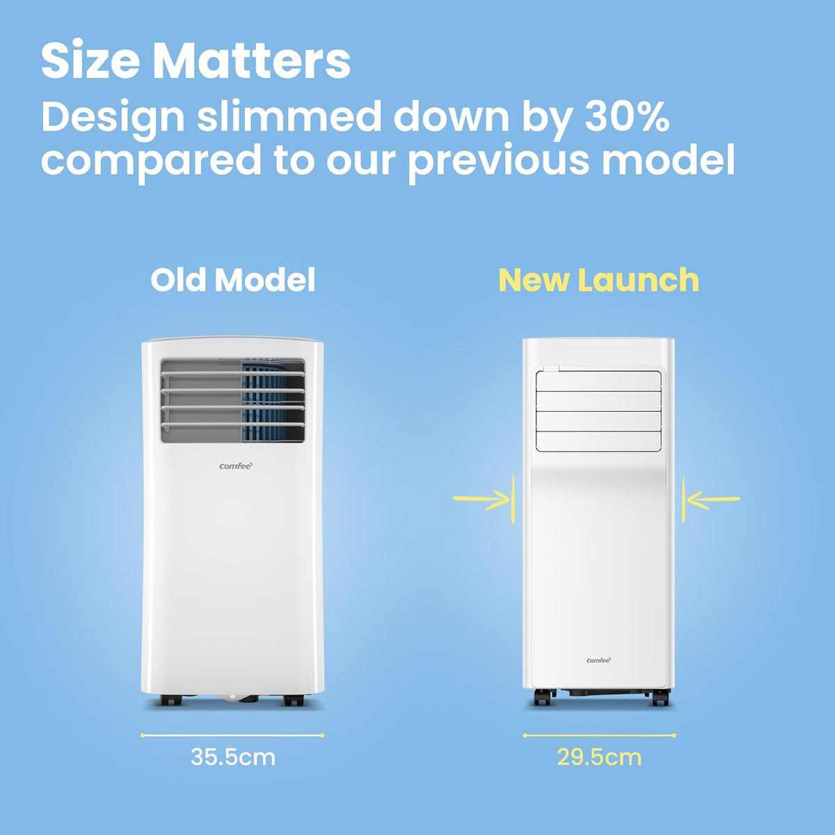 COMFEE' Climatiseur Mobile 9000 BTU/h 2,6kW, Contr?le APP, 3 Modes, 3 Vitesses de ventilation, Dimensions compactes, Pour pièces de 33㎡, Breezy Cool 2.6, Fonctionne avec Alexa