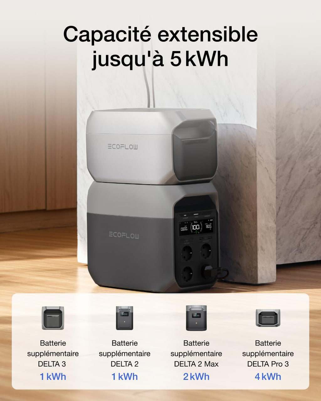 Station électrique portable EF EcoFlow DELTA 3, 1024 Wh de capacité, cellules LFP, 70% de charge en 30 min, extensible jusqu'à 5 kWh, générateur solaire pour camping, RV, l'alimentation de secours