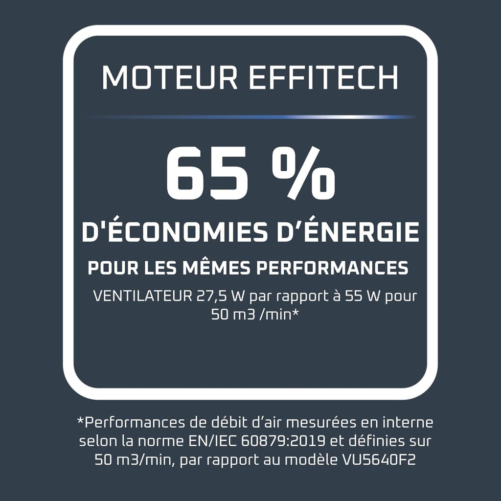 Rowenta Turbo Silence Extreme Ventilateur sur pied, Puissant, Silencieux, écoénergétique, Design, Timer 12h, Télécommande VU5690F0