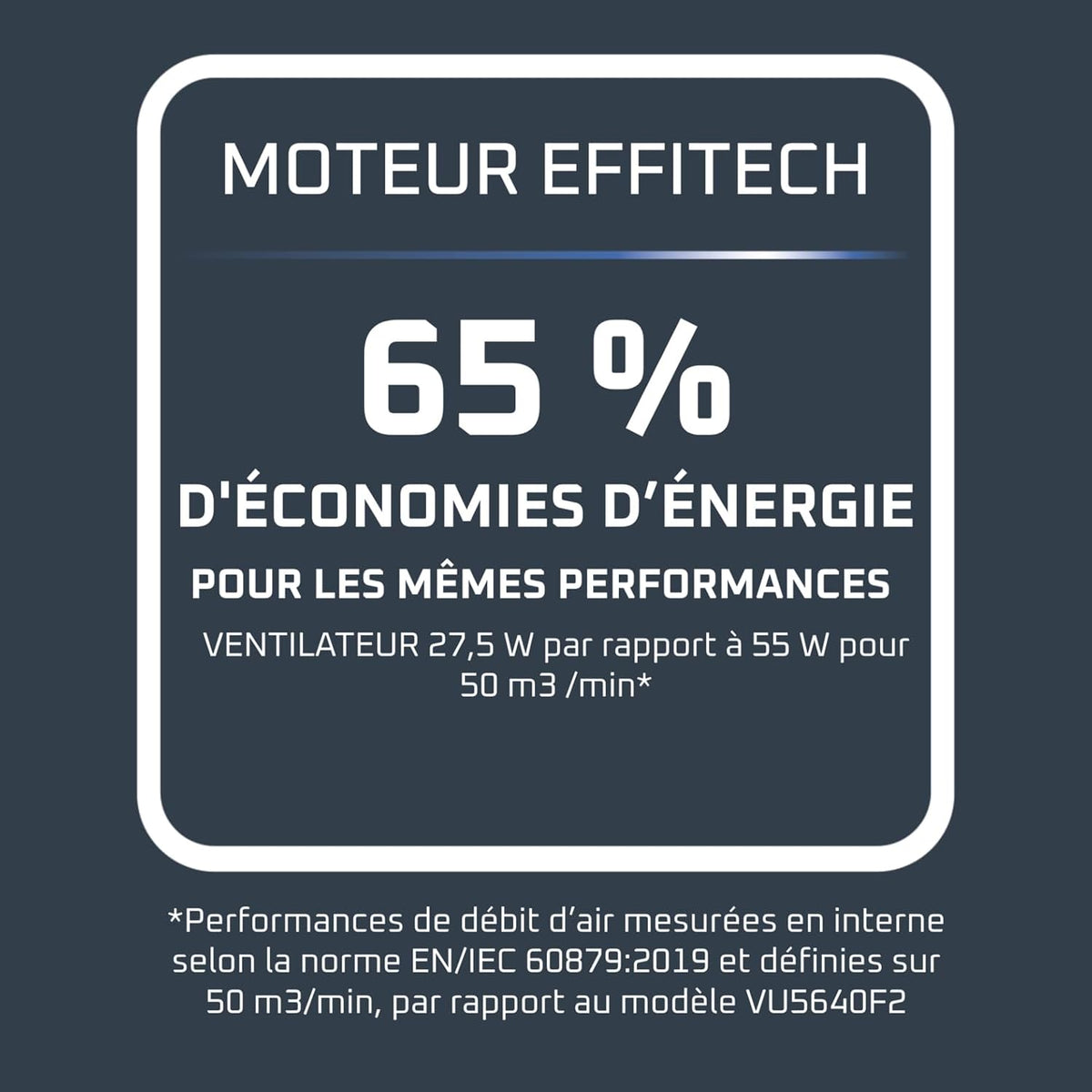 Rowenta Turbo Silence Extreme Ventilateur sur pied, Puissant, Silencieux, écoénergétique, Design, Timer 12h, Télécommande VU5690F0
