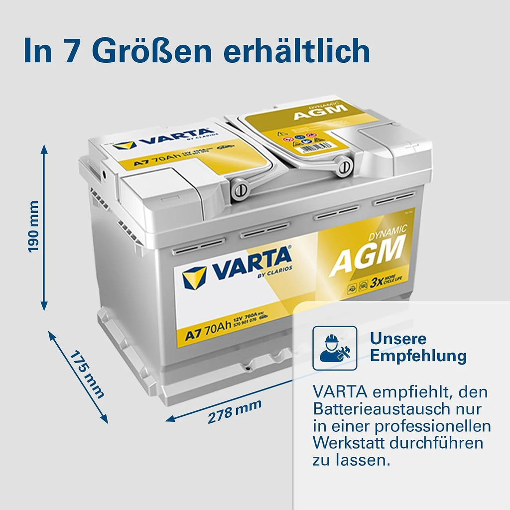 PowerFrame Gitterplatte der VARTA AGM