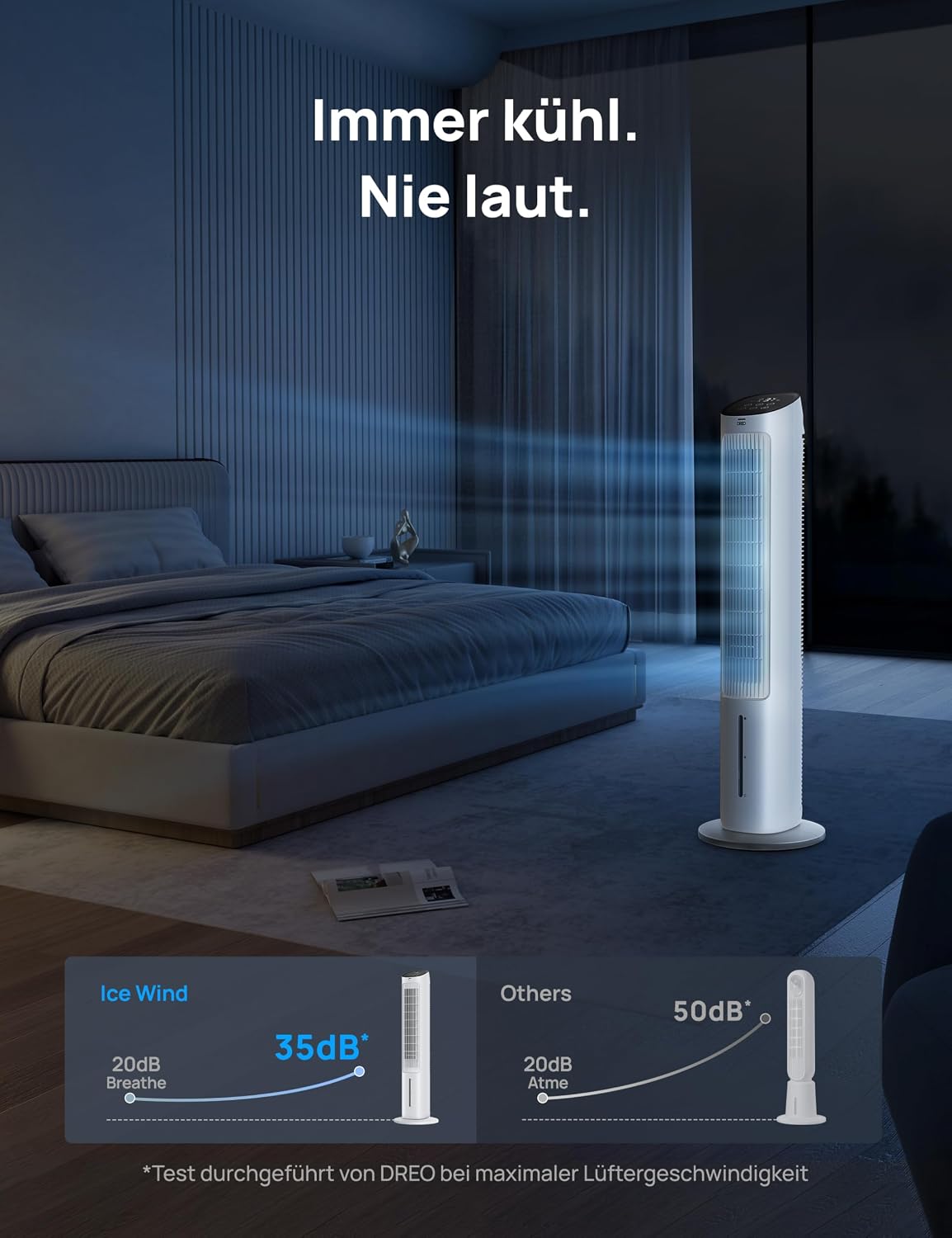Seitliche Ansicht des schlanken Turmlüfters