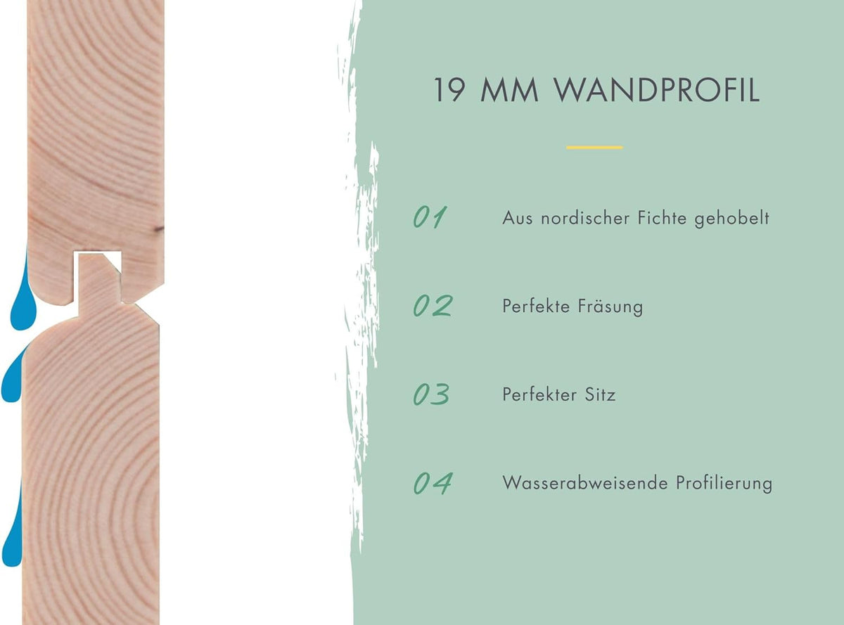 Bodenbalken in Kesseldruckimprägnierung