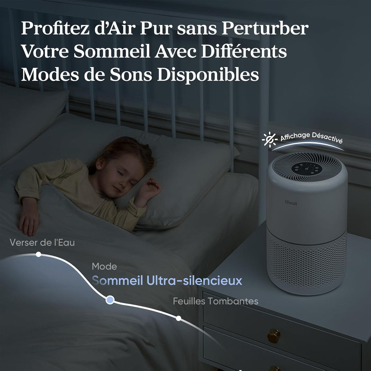 LEVOIT Purificateur d'Air HEPA Intelligent contre Allergie Pollen & Graminée, Purifier jusqu'à 50㎡, Surveille La Qualité de l'Air, Contr?le par App Alexa, 22dB Silencieux, Core 300S