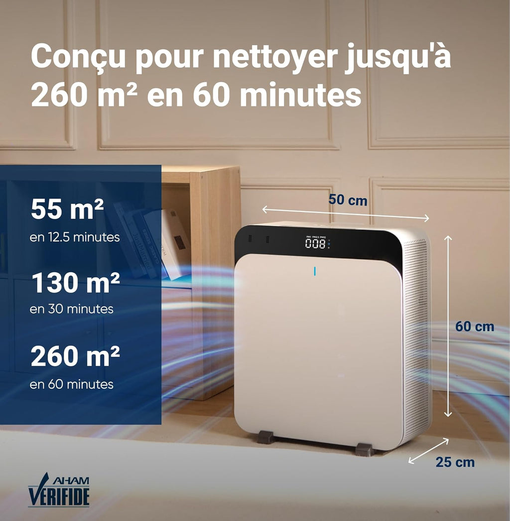 BLUEAIR Purificateur d'air Premium pour pièces jusqu'à 131 m2, idéal pour les allergènes d'animaux, les virus, les bactéries et les grands espaces, Classic Pro CP7i
