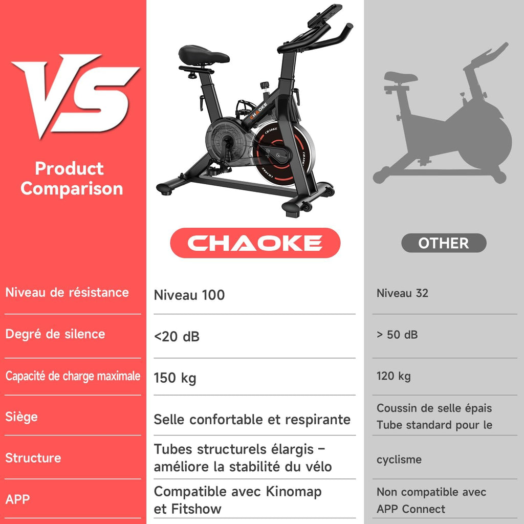Velo d Appartement, CHAOKE Vélo d'appartement Silencieux avec Résistance Magnétique Réglable, Vélo d'exercice d'intérieur avec App et écran LCD, Pour Entra?nement Cardio, Capacité 150KG