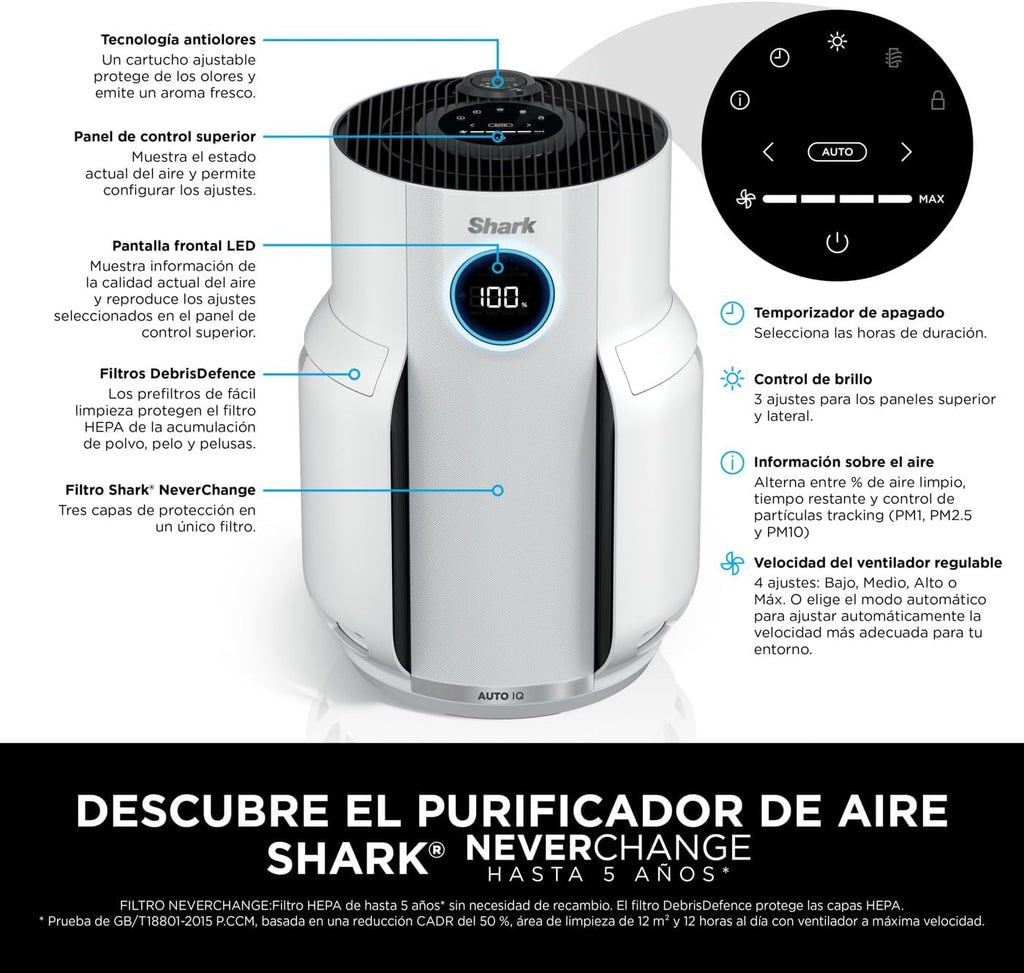 Shark NeverChange jusqu'à 5 ans Purificateur d'air, Filtre HEPA 5 ans, Couverture 60m2, Capture 99,97% des Allergènes, Mode Automatique,Silencieux, Affichage LED, pour Maison et Chambre, Blanc HP150EU
