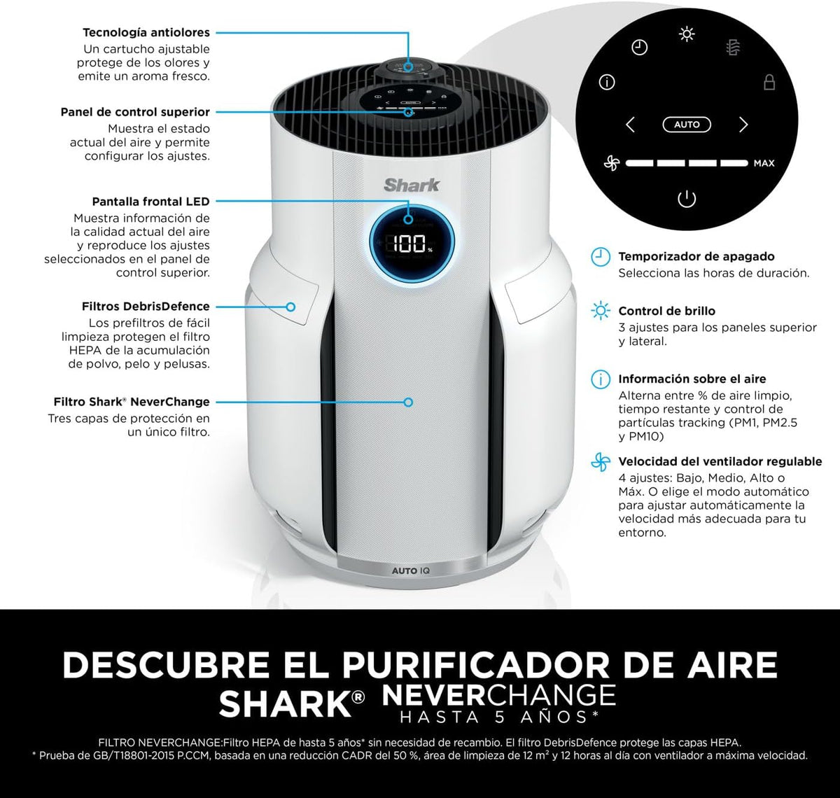 Shark NeverChange jusqu'à 5 ans Purificateur d'air, Filtre HEPA 5 ans, Couverture 60m2, Capture 99,97% des Allergènes, Mode Automatique,Silencieux, Affichage LED, pour Maison et Chambre, Blanc HP150EU