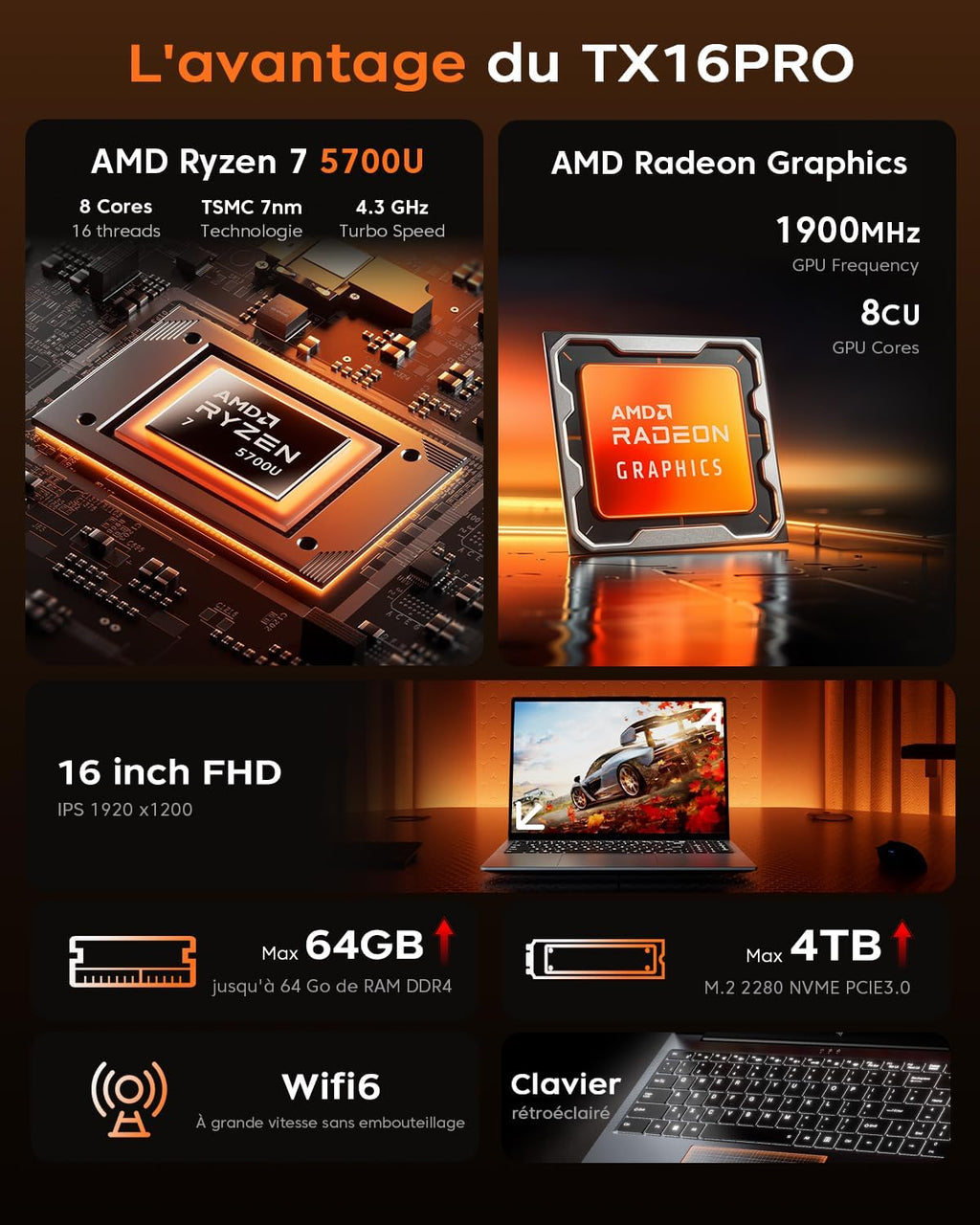 ACEMAGIC 2025 Pc Portable 16 Pouces Bo?tier métallique 16Go RAM DDR4 512Go M.2 SSD (étendre à 4 to) Ordinateur Portable Ryzen 7 5825U (Up to 4.5Ghz) Clavier Rétroéclairage 3*USB3.2 WiFi 6 BT5.2
