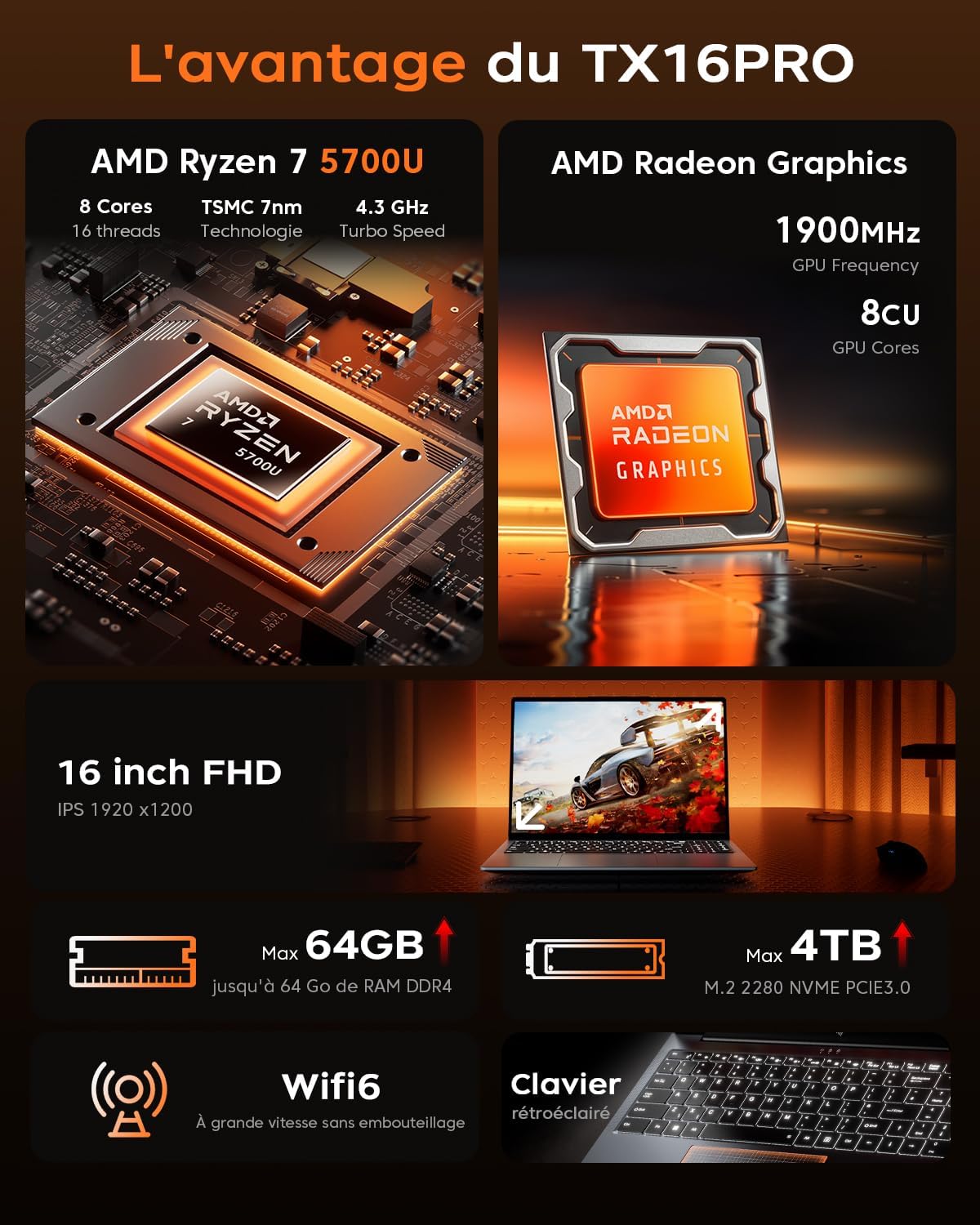 ACEMAGIC 2025 Pc Portable 16 Pouces Bo?tier métallique 16Go RAM DDR4 512Go M.2 SSD (étendre à 4 to) Ordinateur Portable Ryzen 7 5825U (Up to 4.5Ghz) Clavier Rétroéclairage 3*USB3.2 WiFi 6 BT5.2