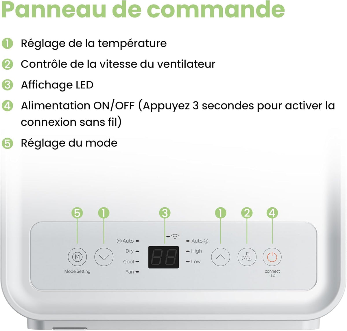 COMFEE' Climatiseur Mobile 9000 BTU/h 2,6kW, Contr?le APP, 3 Modes, 3 Vitesses de ventilation, Dimensions compactes, Pour pièces de 33㎡, Breezy Cool 2.6, Fonctionne avec Alexa