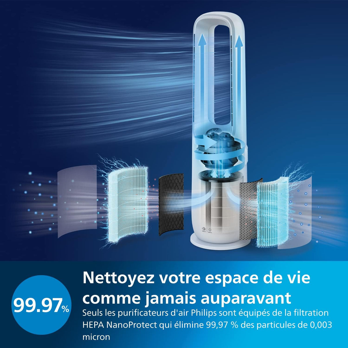 Philips Air Performer 2-en-1 : Purificateur & Ventilateur Rafra?chisseur – Nettoie 70m2, élimine 99,97% des Allergènes et Polluants. Filtre HEPA, Capteurs Intelligents, Alexa, Application (AMF765/10)