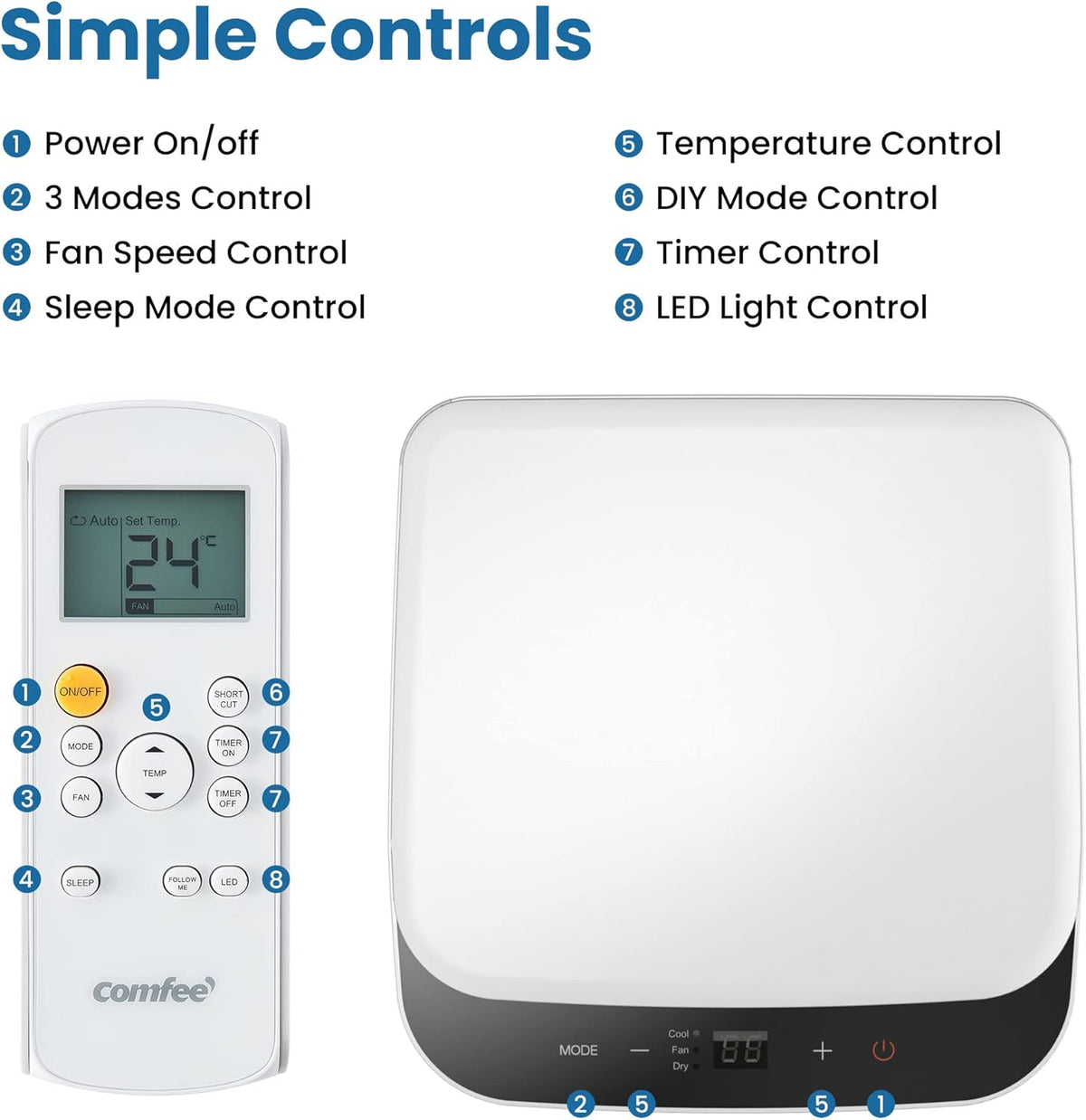 COMFEE' Climatiseur Mobile 9000 BTU/h 2,6kW, 3-EN-1 Refroidisseur Déshumidificateur Ventilateur, Fonction Follow me, Minuterie, Mode nuit, Pour salon et maison de 33㎡/88m3, MPPH-09CRN7, R290
