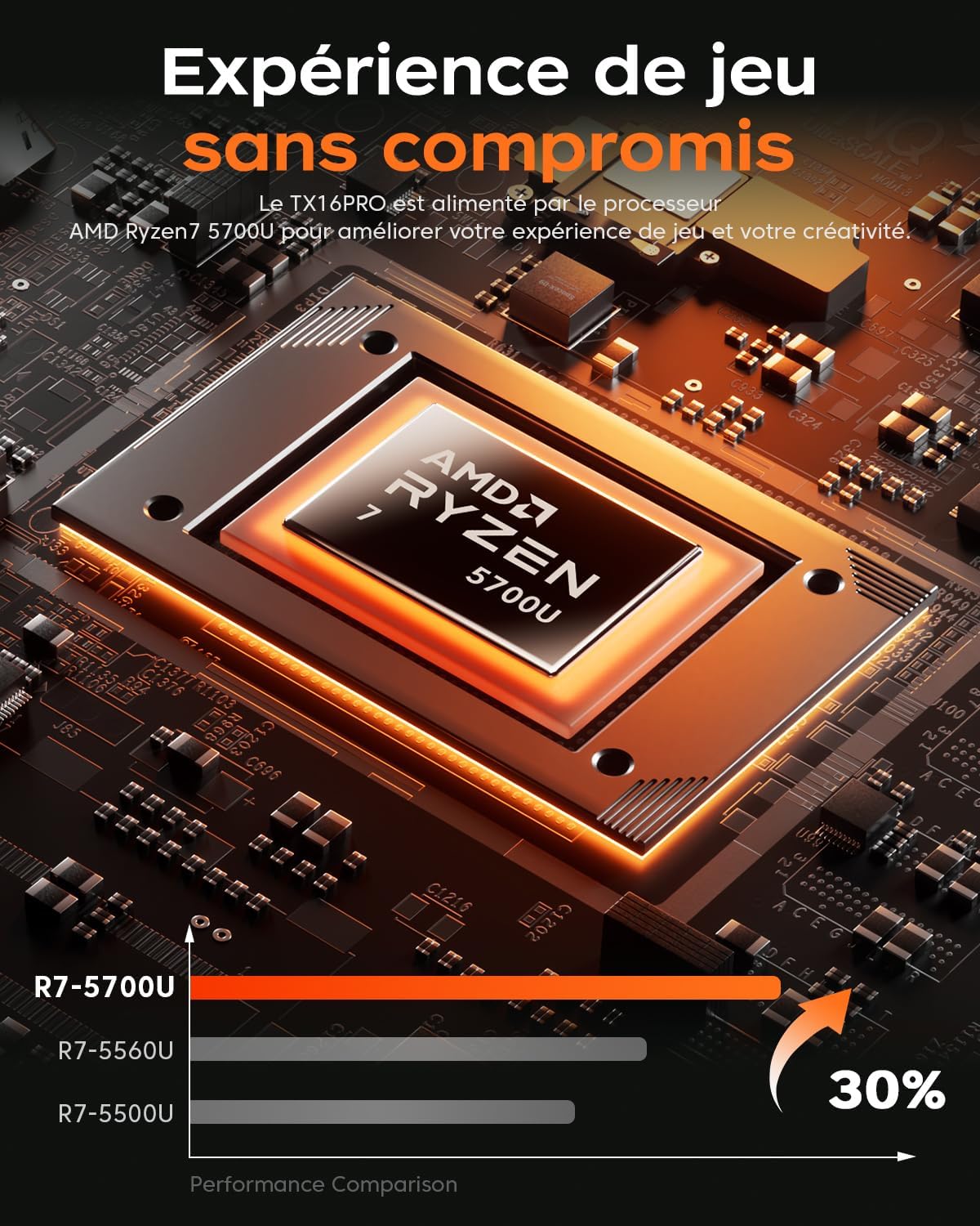 ACEMAGIC 2025 Pc Portable 16 Pouces Bo?tier métallique 16Go RAM DDR4 512Go M.2 SSD (étendre à 4 to) Ordinateur Portable Ryzen 7 5825U (Up to 4.5Ghz) Clavier Rétroéclairage 3*USB3.2 WiFi 6 BT5.2