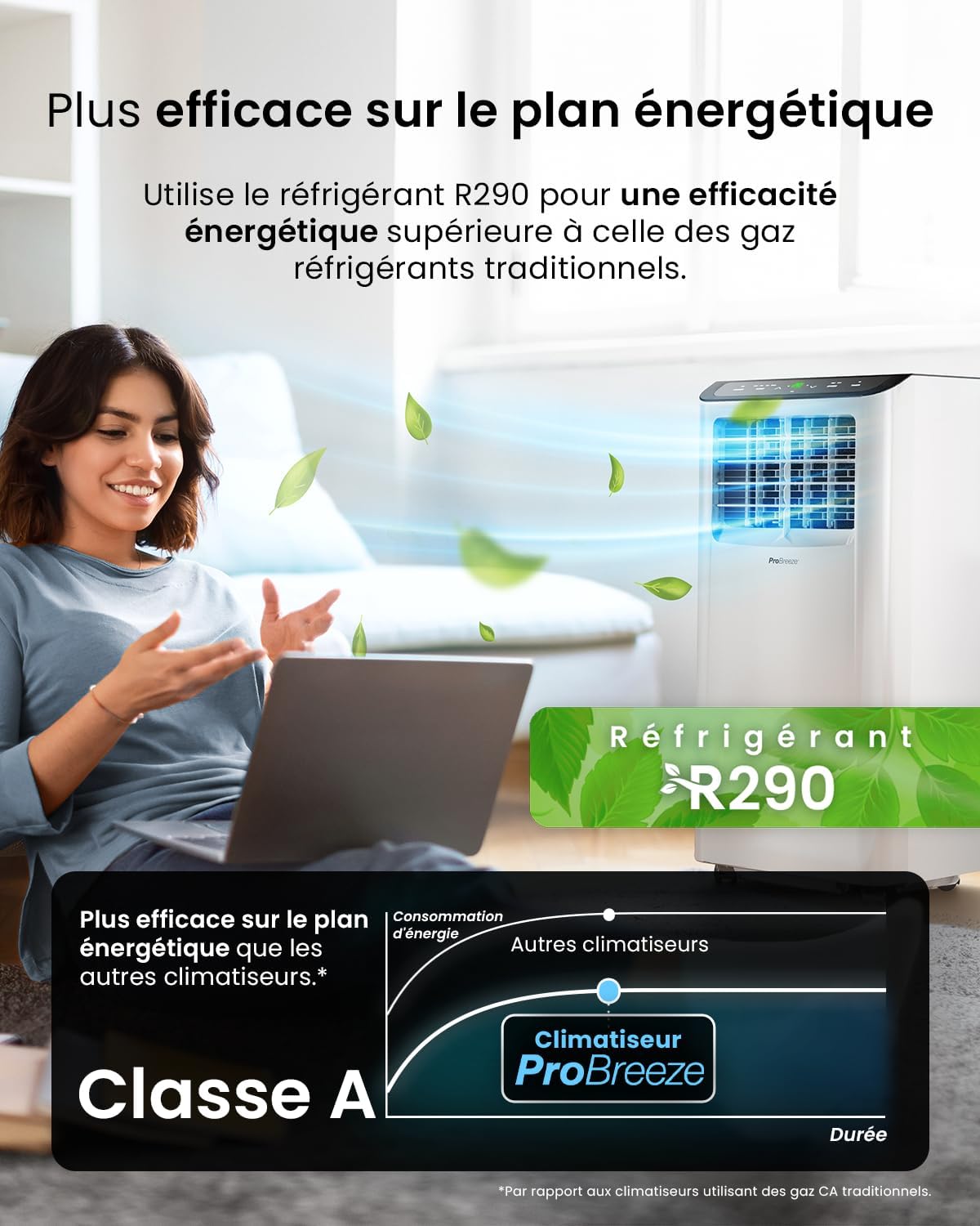 Pro Breeze Climatiseur Mobile 4-en-1 9000 BTU - Clim Puissante compatible WiFi avec Application- Minuterie 24 heures, Télécommande et Kit Fenêtre inclus pour Chambre, Salon 22m2 [Classe énergétique A]